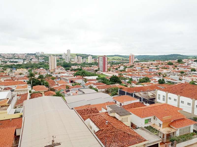 Apartamento à Venda no bairro EDIFÍCIO PAISSANDU em Jaú imagem 31