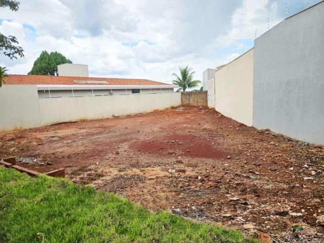 Terreno Venda Jardim Alvorada II em Jaú